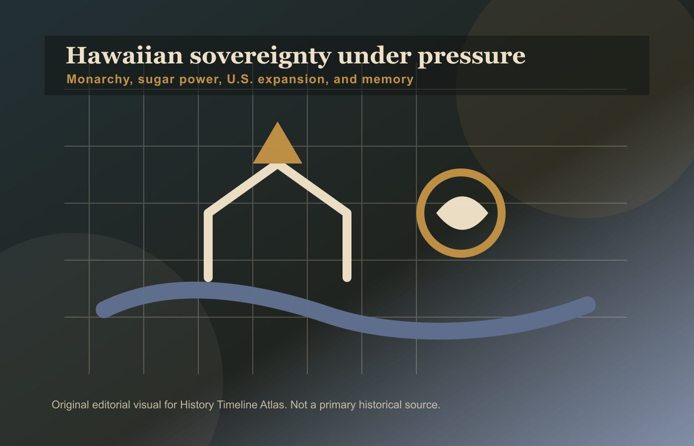 Hawaiian sovereignty under pressure