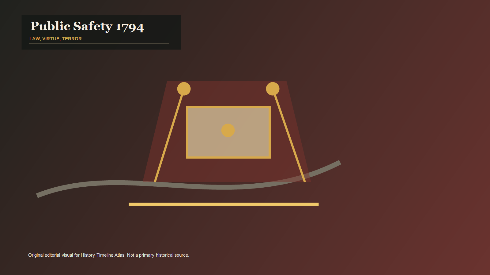 Public Safety 1794